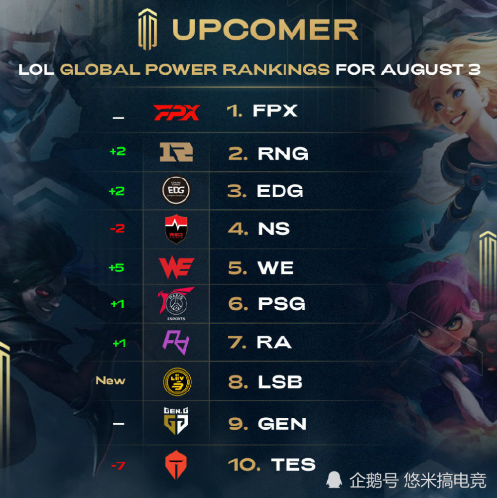 全力反扑 全力反扑