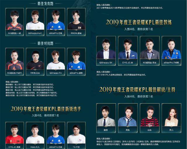 球迷原本期 球迷原本期