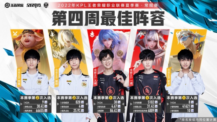 优秀案例分 优秀案例分