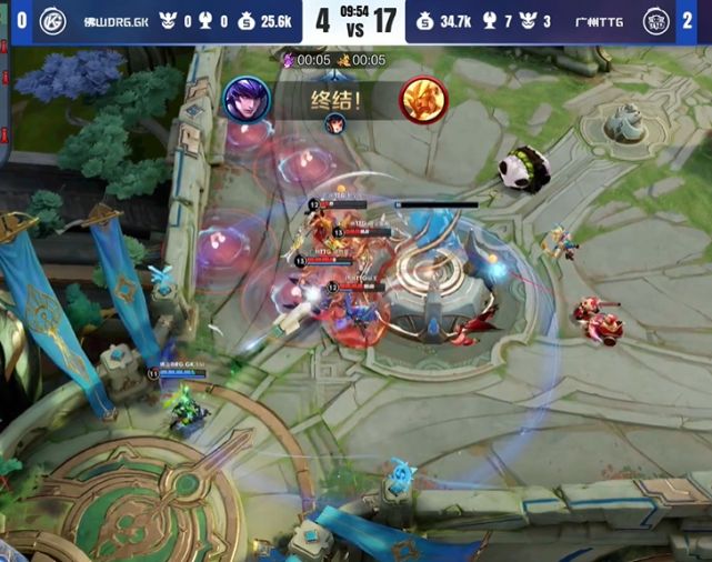 主要是為了 主要是為了