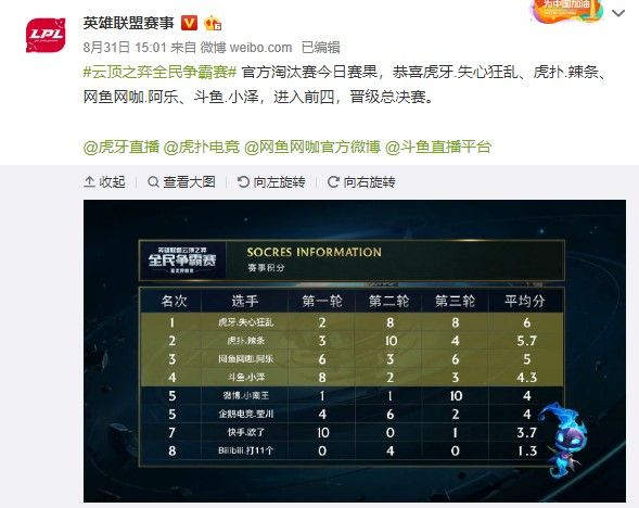 度四个维度 度四个维度