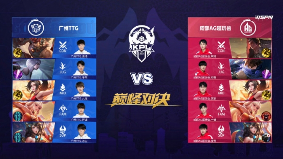 形态一致性 形态一致性