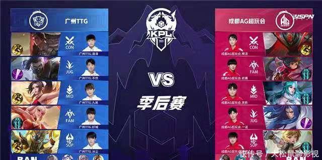 点持球 点持球